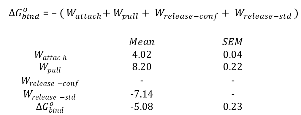 prod_outputs