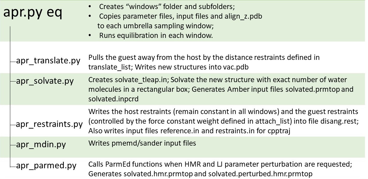 scripts_structure